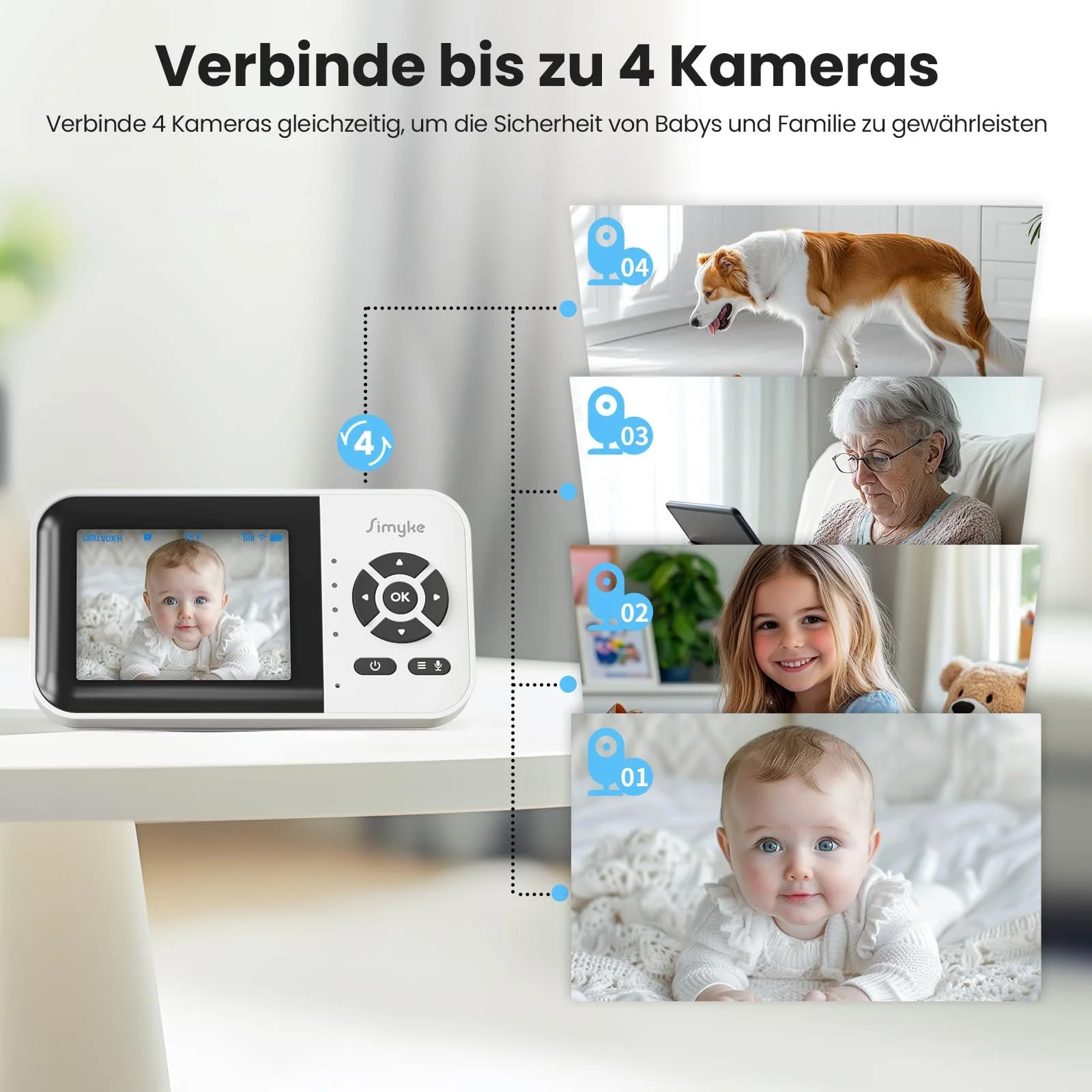 Видеоняня Simyke Smart BabyMonitor 1080p 2 камеры WiFi 2.4 GHz 300 м датчик температуры 2500 мАч, фото №6 Видеоняня Simyke Smart BabyMonitor 1080p 2 камеры WiFi 2.4 GHz 300 м датчик температуры 2500 мАч, фото №6