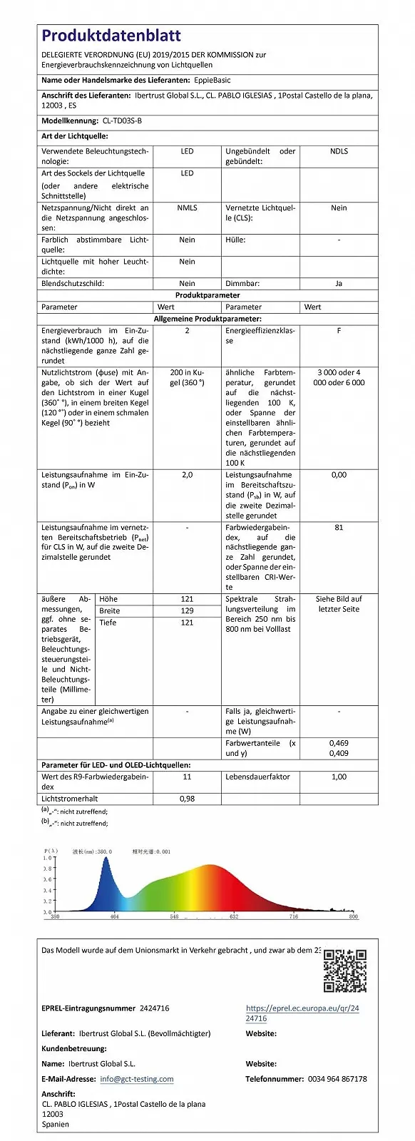 Настільна лампа EppieBasic бездротова акумуляторна набір з 2 шт 18 W швидка зарядка 3 колірні температури диммована IP65 водонепроникна чорна, фото №10