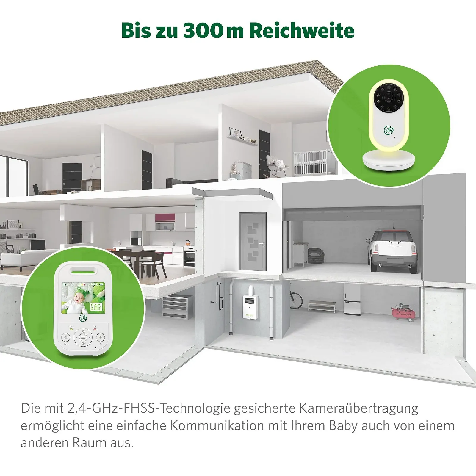 Відеоняня LeapFrog LF2423 2,8 дюйма, 720p, фото №7 Відеоняня LeapFrog LF2423 2,8 дюйма, 720p, фото №7
