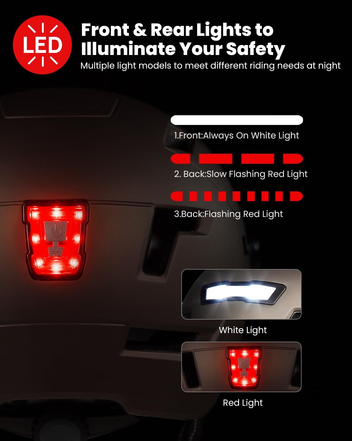 Велосипедний шолом ILM з візором та LED підсвічуванням E3-10L, фото №2