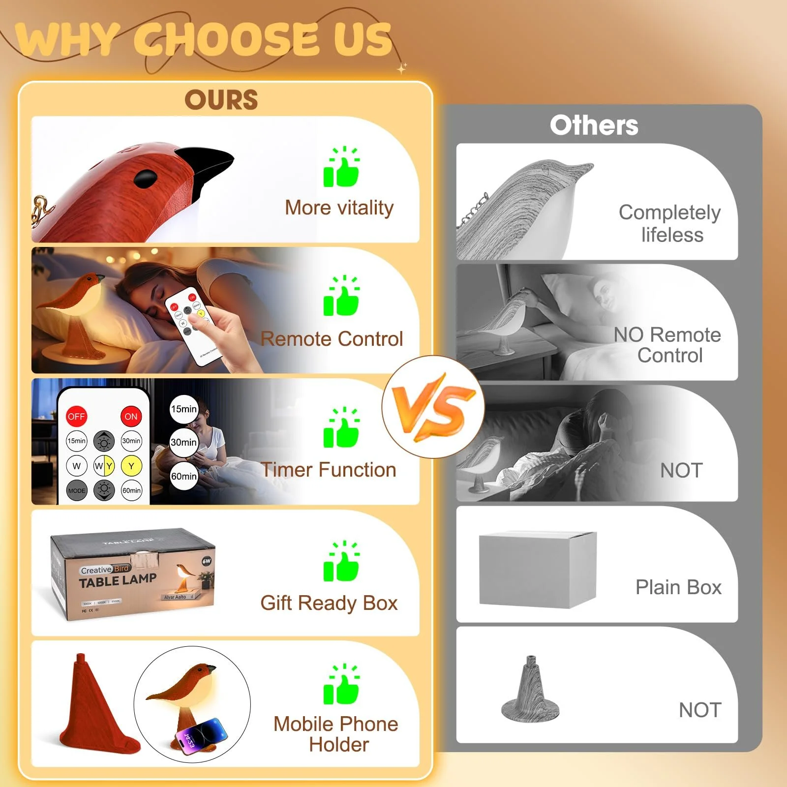 Настільна лампа LAVAED Stand Bird сенсорна акумуляторна USB червона, фото №3