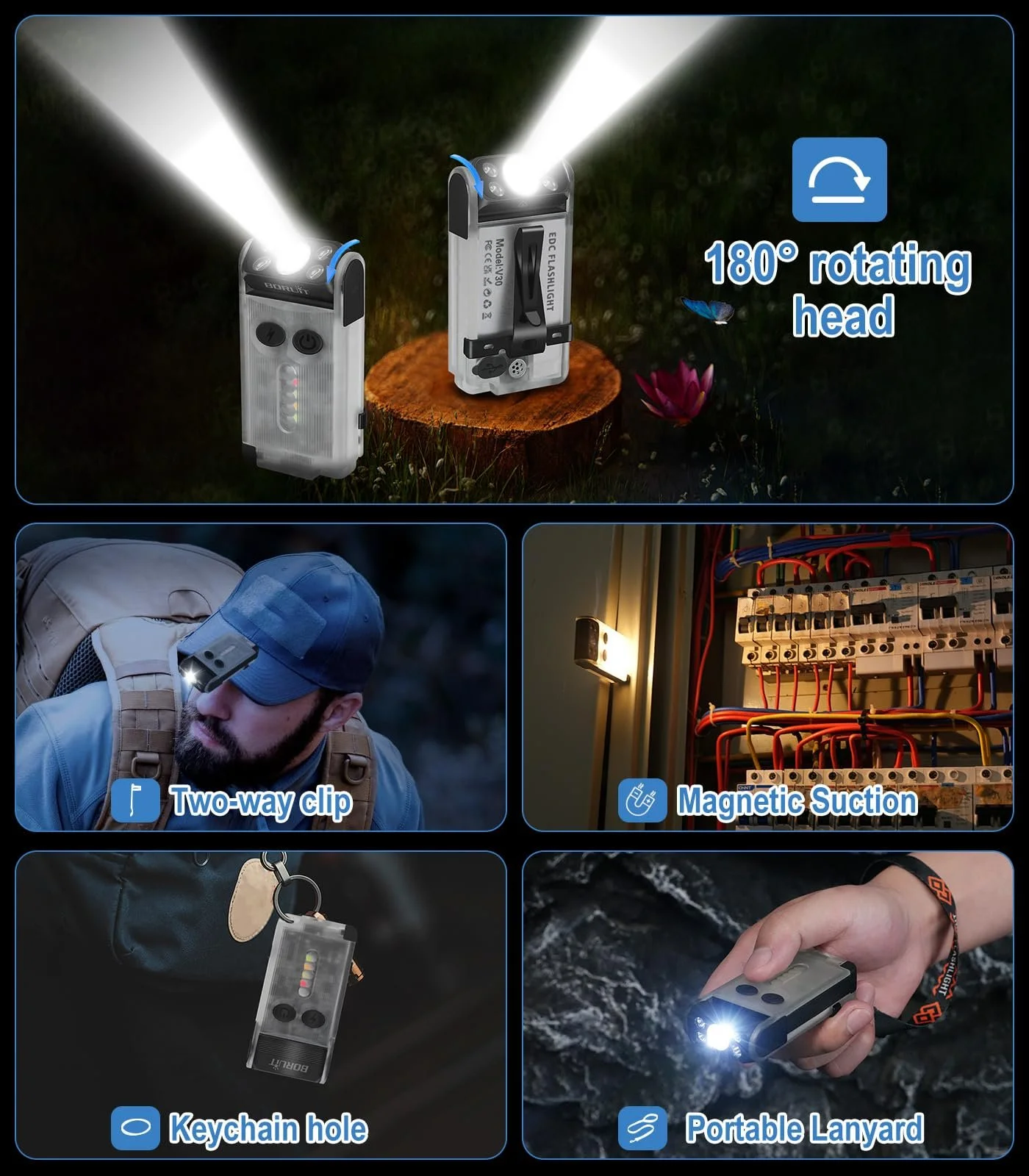 Ліхтар BORUIT V30 LED Перезаряджуваний з УФ та Червоним Світлом, Міні Ліхтарі Поворотний на 180 градусів, Маленький 120 dB Сигналізація 12 Режимів, 900 Люмен IP65 Водонепроникний A/C-C (Білий), фото №5