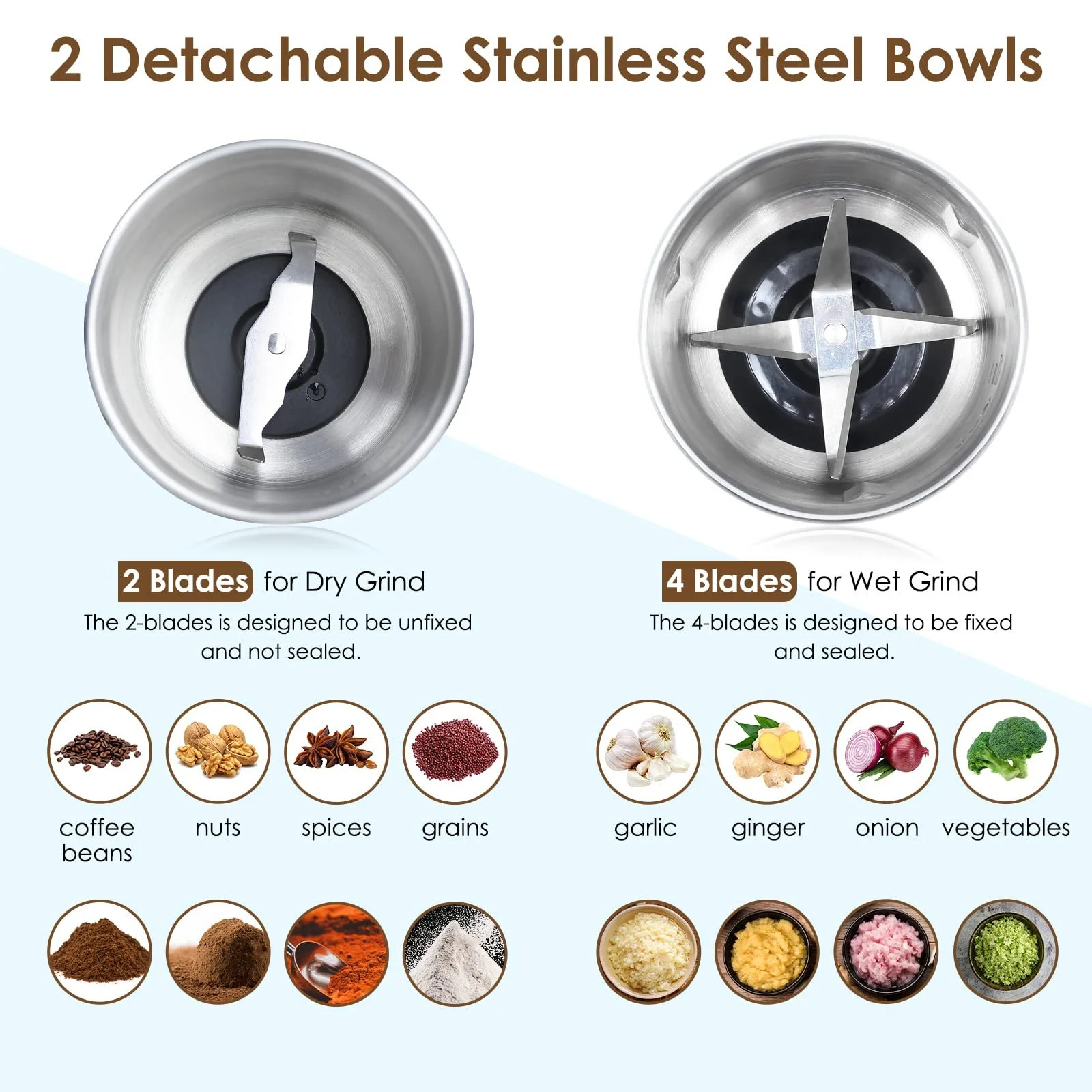 Кофемолка электрическая Homtone с таймером, регулируемым уровнем помола, двумя съемными контейнерами из нержавеющей стали 70 г, тихая 63 дБ, фото №3 Кофемолка электрическая Homtone с таймером, регулируемым уровнем помола, двумя съемными контейнерами из нержавеющей стали 70 г, тихая 63 дБ, фото №3