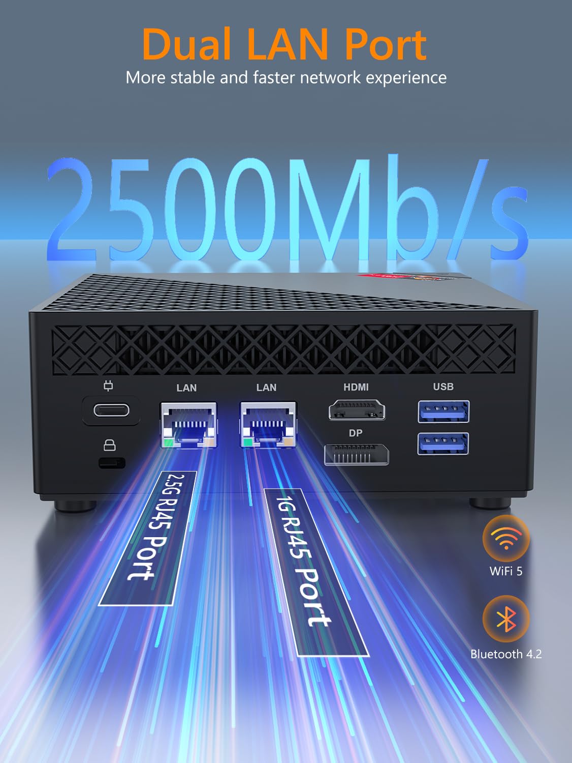 Mini ПК NiPoGi AM06 PRO AMD Ryzen 5 5500U 32GB RAM, 512GB M.2 NVMe SSD 4K UHD, фото №4