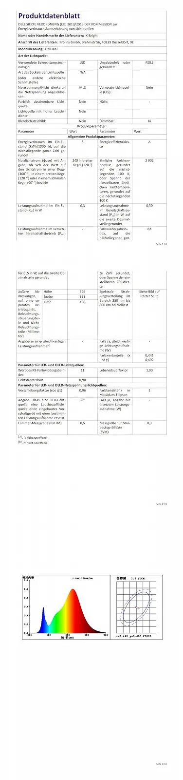 Настільна лампа K-Bright Набір з 4 шт LED з регульованою яскравістю акумуляторна бездротова 36,5 см 2700 K USB-C IP54 Dune Beige, фото №8