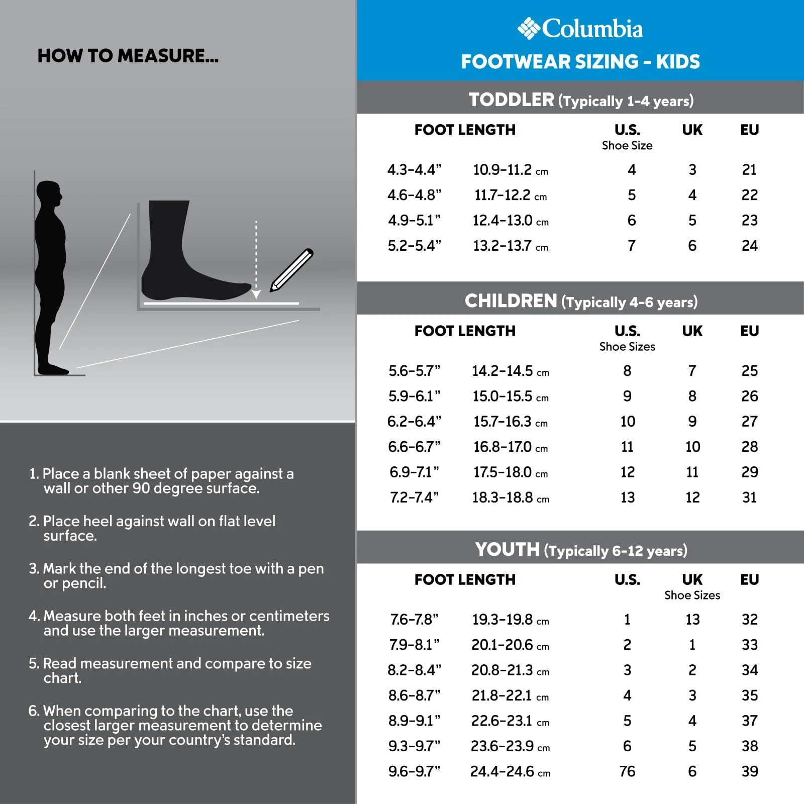 Ботинки Columbia Peakfreak Rush Mid Wp Унисекс Водонепроницаемые для трекинга и походов, фото №6