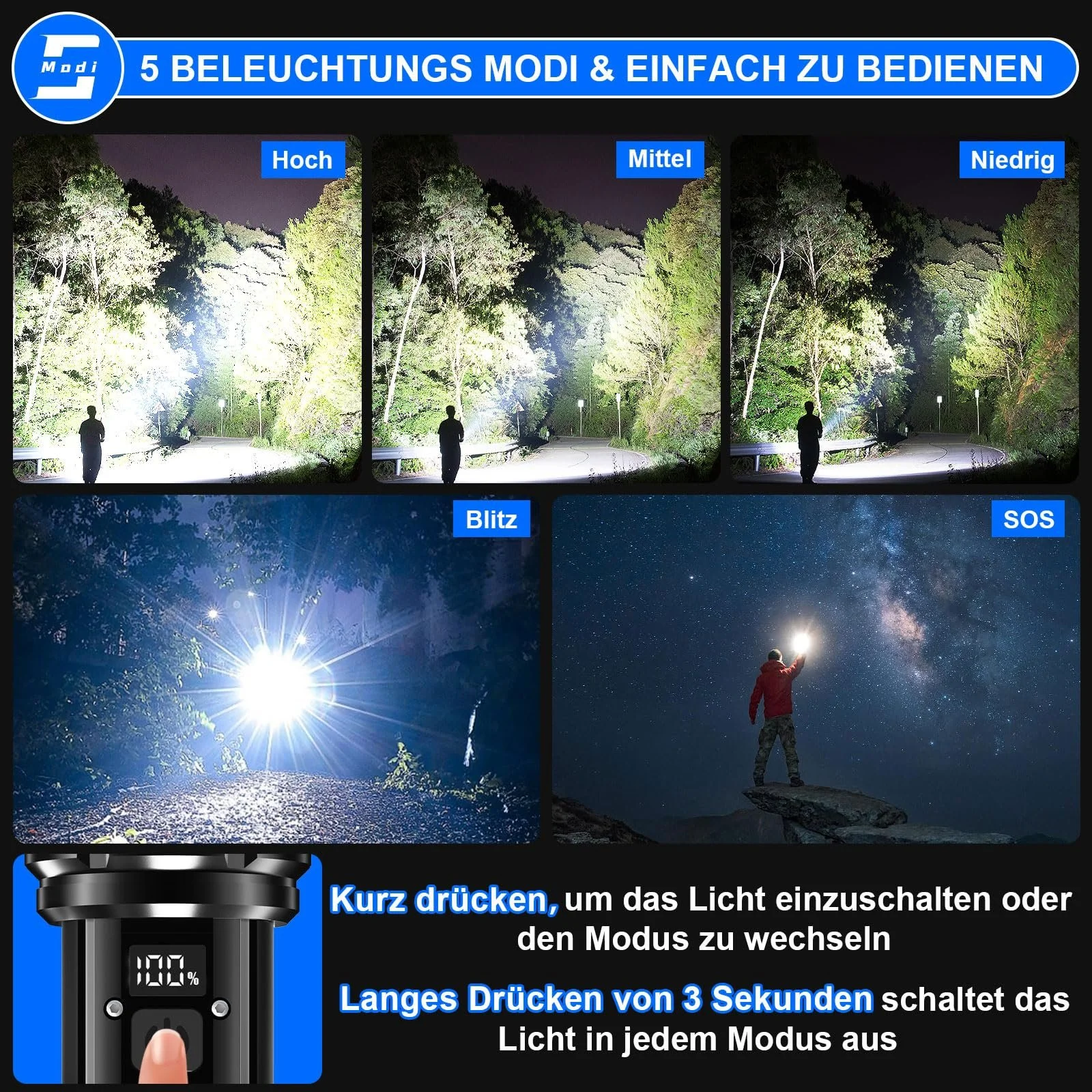 Ліхтар Shadowhawk LED Перезаряджуваний 500000 L XHM90.2 USB, Міцний Тактичний Ліхтар на Акумуляторі, Водонепроникний для Надзвичайних Ситуацій на Відкритому Повітрі, фото №5