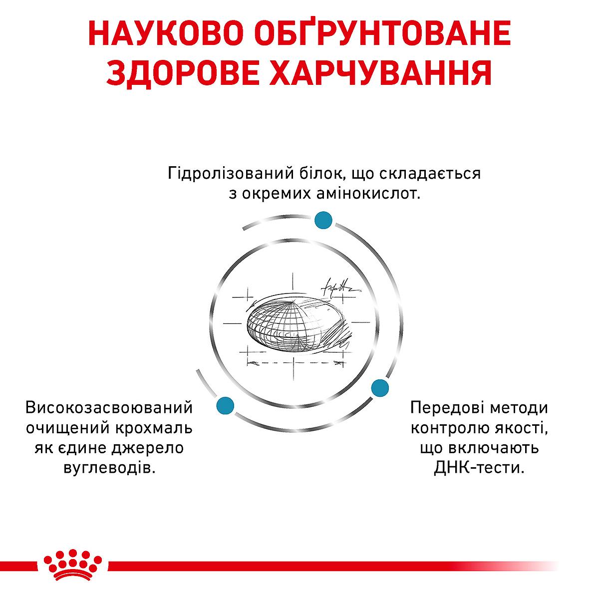 Сухой корм для собак Royal Canin Anallergenic Canine при пищевой аллергии или непереносимости 3 кг 3182550801003 40140301, фото №3