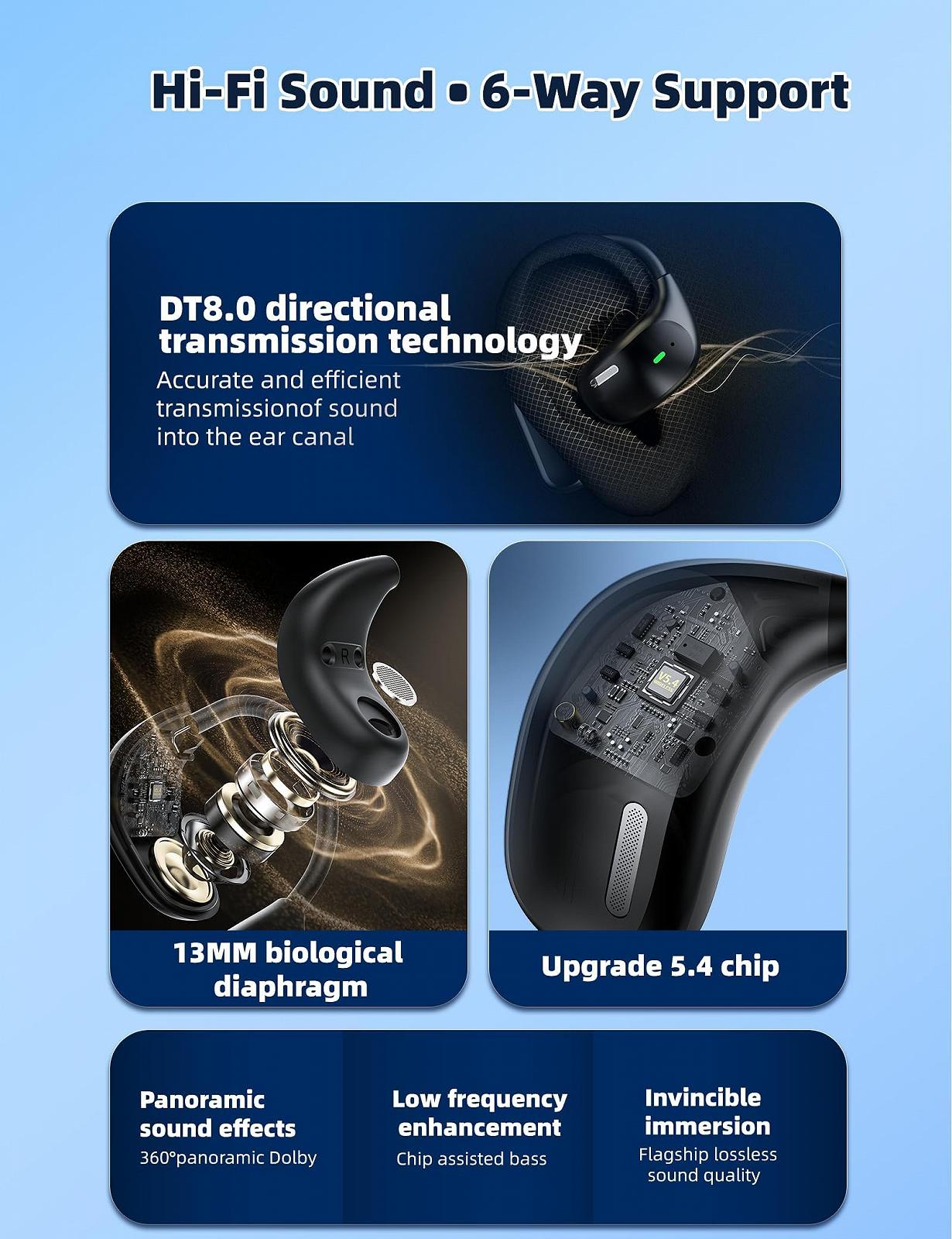 Наушники для перевода языков AI LX-80, фото №6