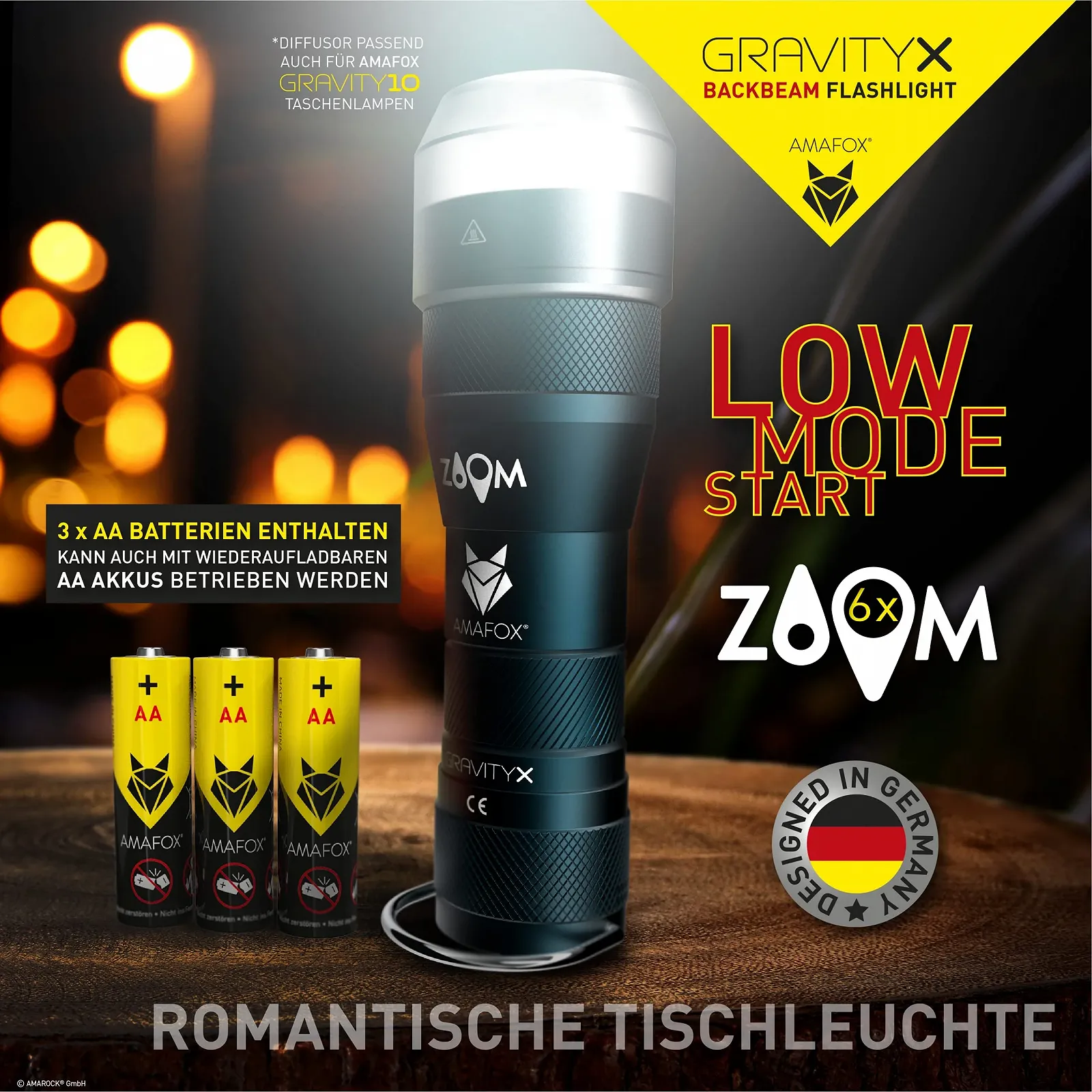 Фонарь GX Innovation AA Элемент питания LED Аварийный Красный задний свет + Диффузор Petrol Blue Очень яркий, Диммируемый с зумом, фото №4