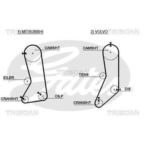 Комплект ременя ГРМ TRISCAN 8647 27003, фото №2
