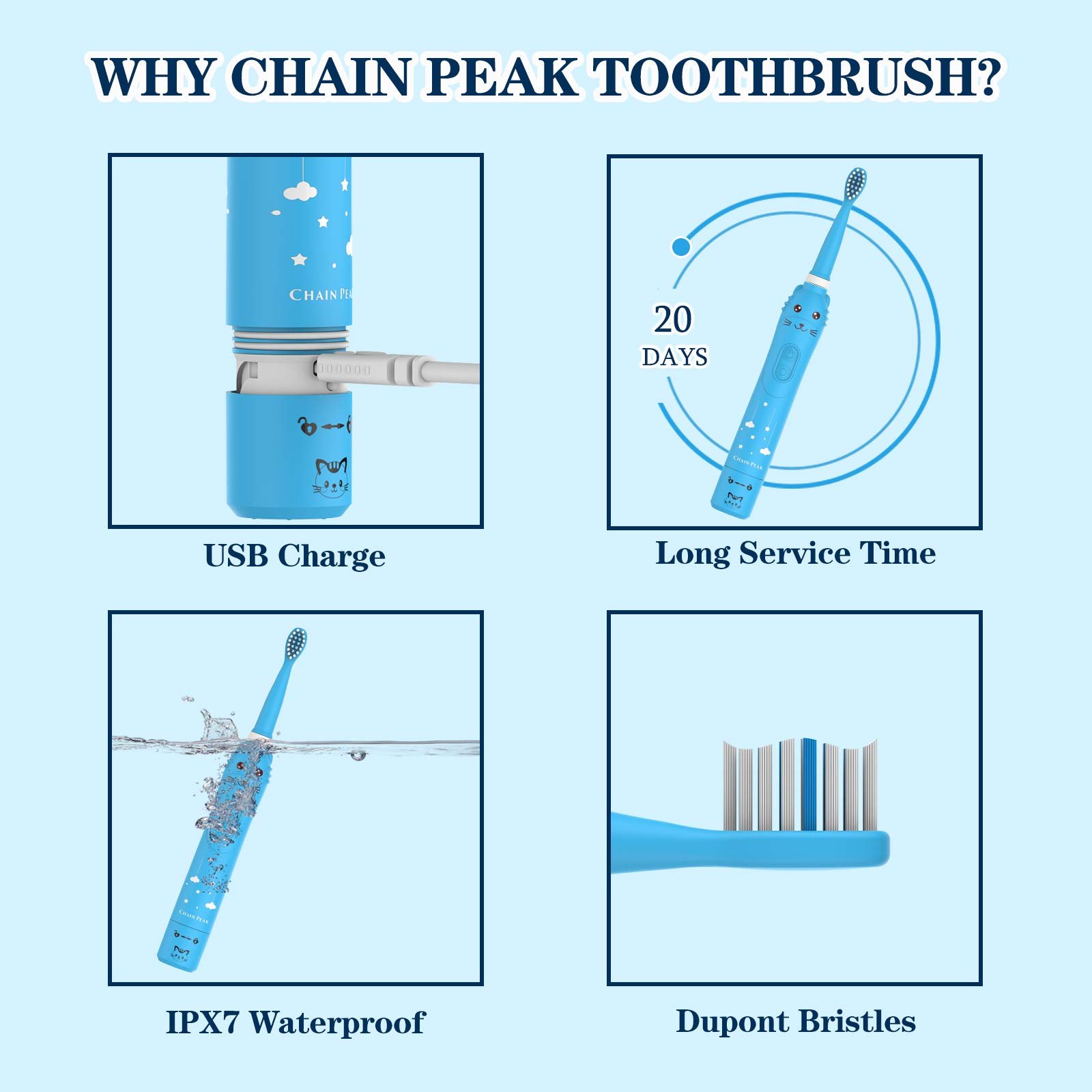 Дитяча електрична звукова зубна щітка CHAIN Peak Ведмедик 6 режимів, фото №7