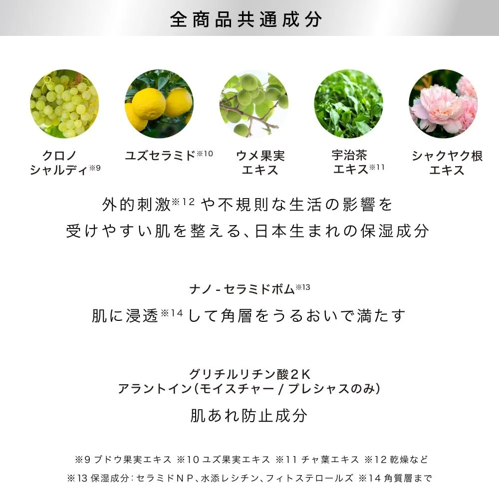 Маска для обличчя RISM Daily Care - Balance Type - 7 штук - Японська, фото №7