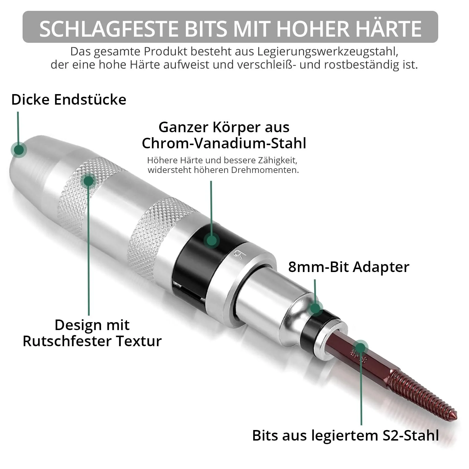 Набір ударних викруток Justech 12 x 1/2 дюйма шліцьові Phillips Hex біти Heavy Duty, фото №3