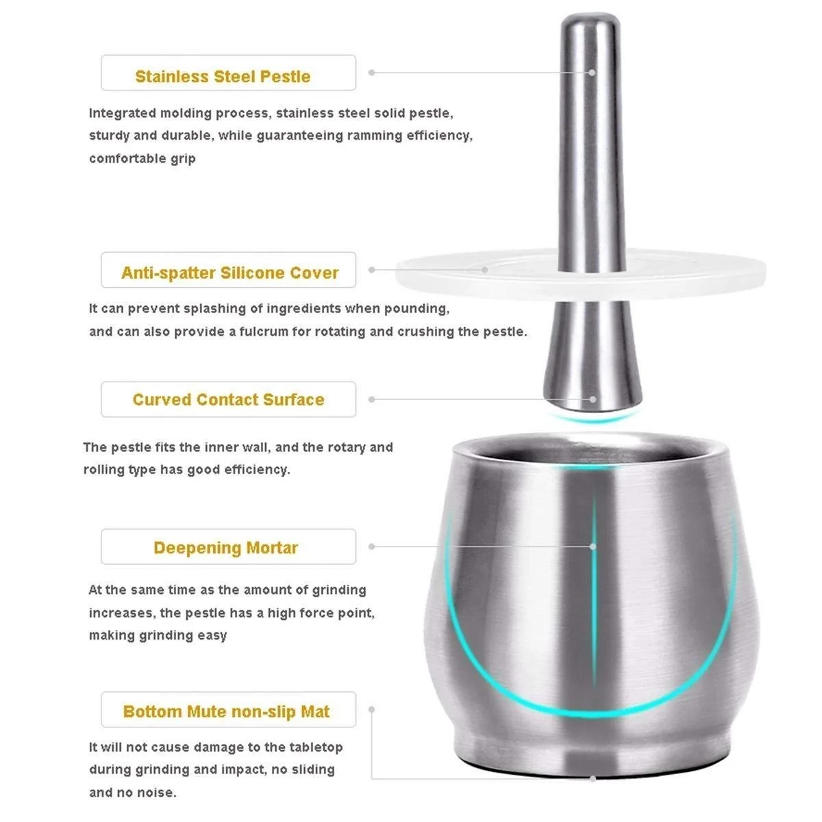 Ступка з товкачиком з нержавіючої сталі, фото №8