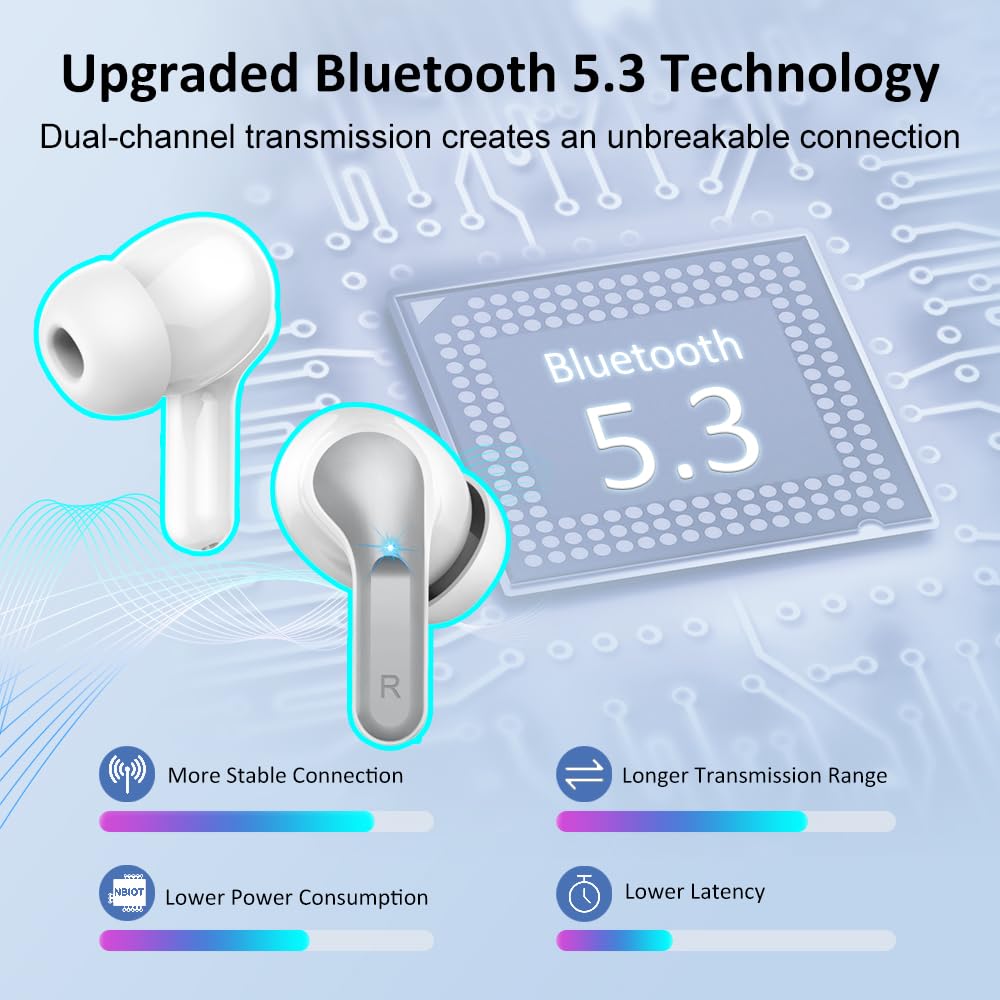 Bluetooth Навушники Ordtop i13 48 Годин Глибокий Бас Hi-Fi Стерео 4 ENC Шумозаглушуючий Мікрофон 3.8 г Легкі Вкладиші Водонепроникність IP7 Дисплей LED USB-C, фото №3