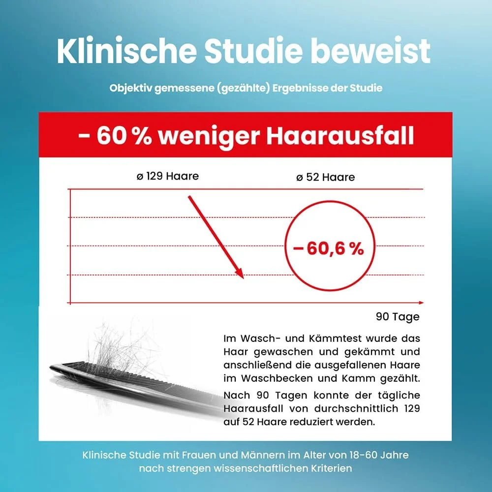 Рідина проти випадіння волосся Alsiroyal Anti-Hair Loss Liquid Special (50 мл) - Рослинна сироватка для волосся, фото №3 Рідина проти випадіння волосся Alsiroyal Anti-Hair Loss Liquid Special (50 мл) - Рослинна сироватка для волосся, фото №3