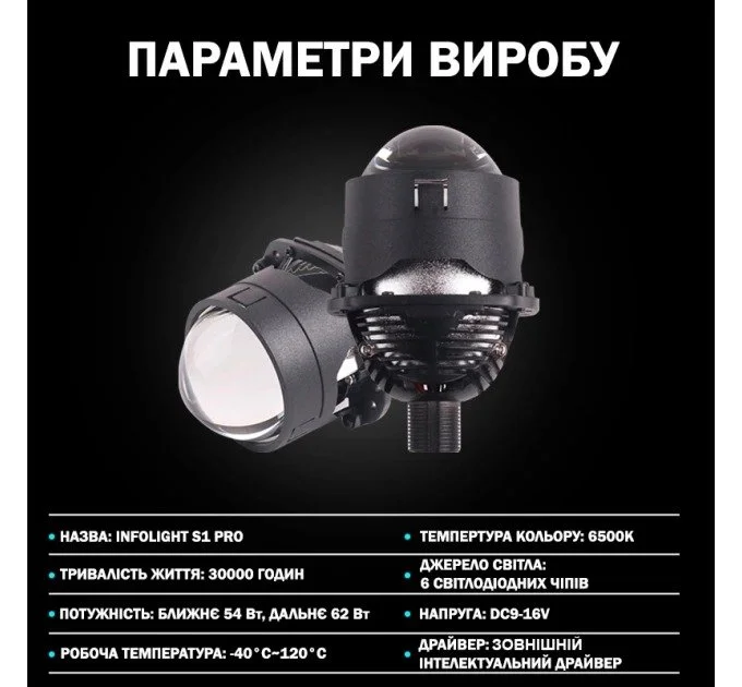 Світлодіодні лінзи BI-LED Infolight S1-Pro, фото №7 Світлодіодні лінзи BI-LED Infolight S1-Pro, фото №7