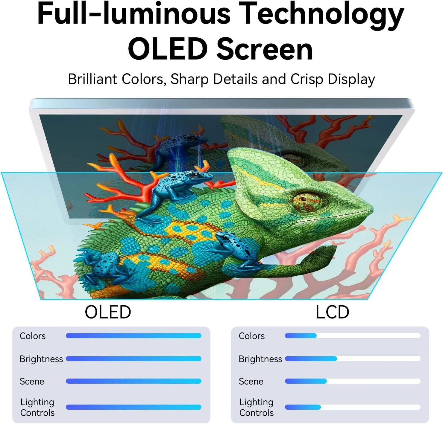 Монітор портативний сенсорний 10.5" Jhcztrk HD-101 2.5К OLED 60 Гц, фото №2