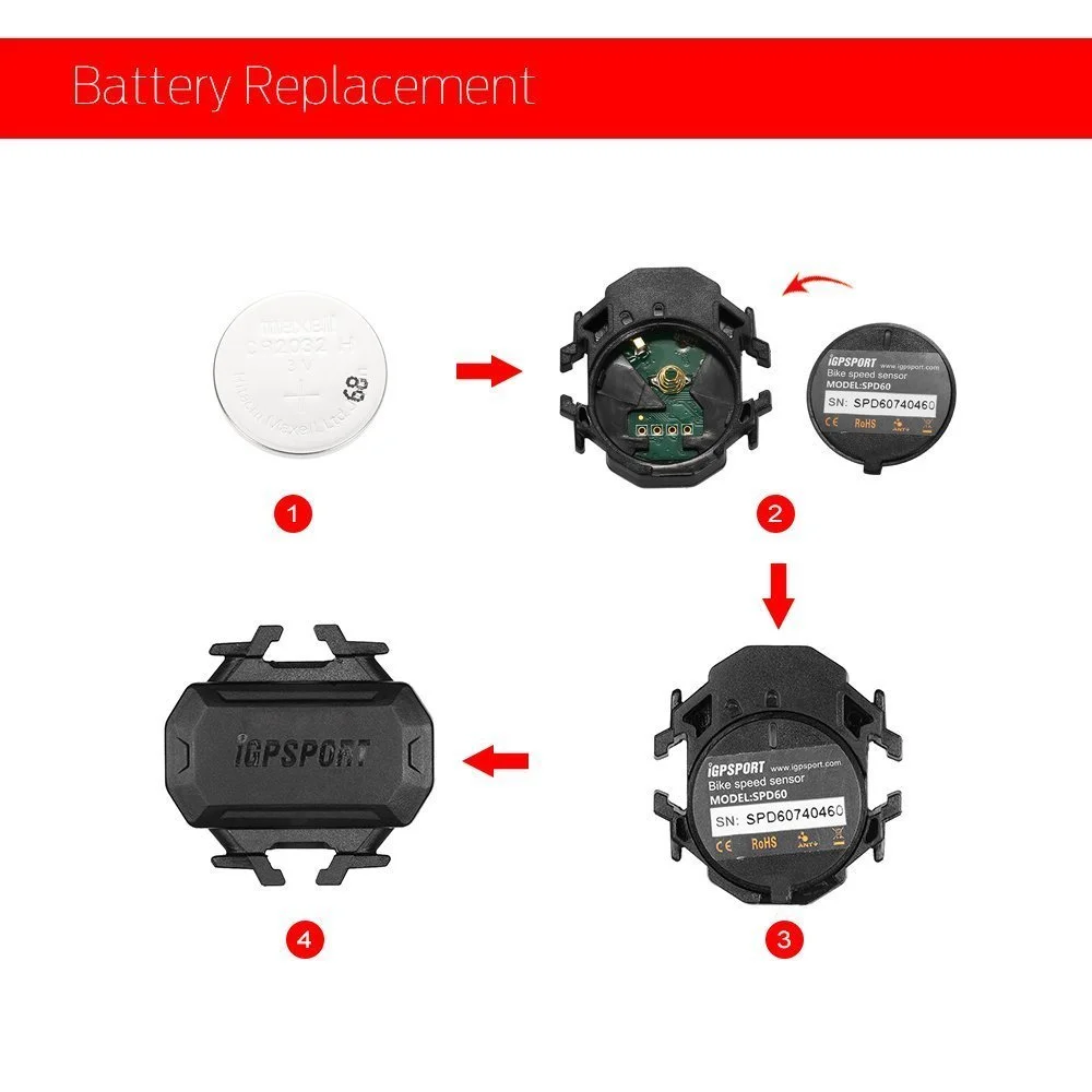 Датчик скорости и каденса iGPSPORT Bluetooth ANT+ Чорный, фото №10