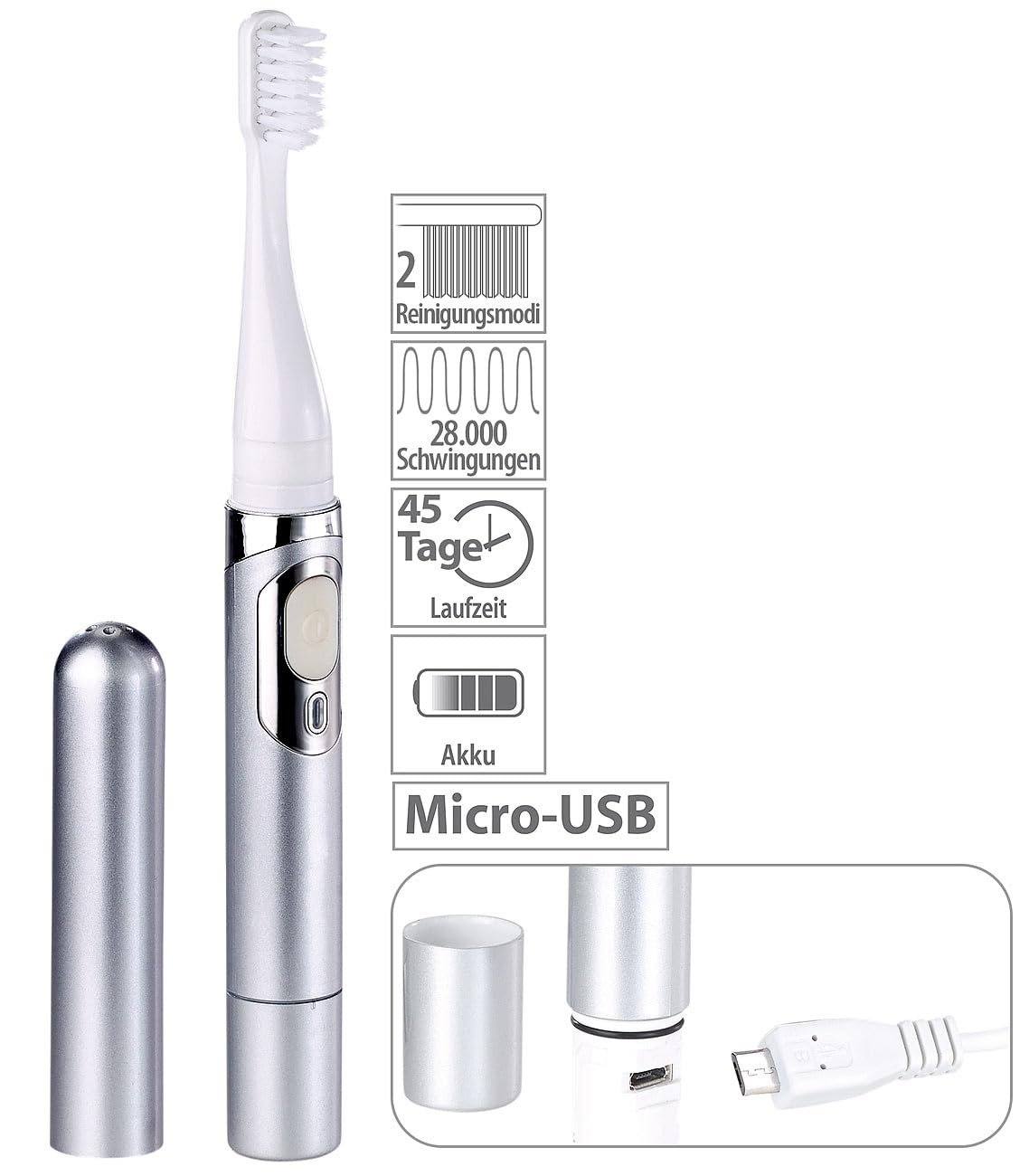 Електрична звукова зубна щітка newgen medicals USB Battery Travel 28,000 RPM IPX7 Срібляста, фото №2