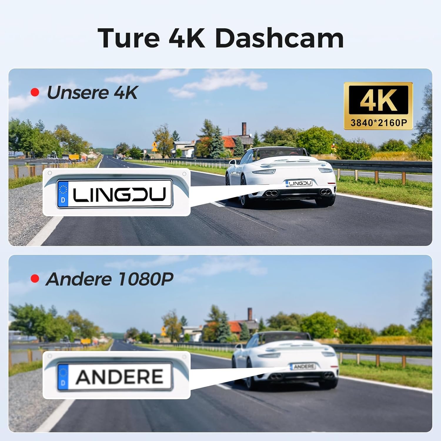 Відеореєстратор Lingdu D500 / 4К / 170° / GPS / Wi-Fi / 128ГБ вбудованої пам'яті / Чорний, фото №2
