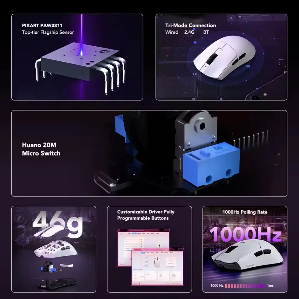 Ігрова мишка KYSONA Jupiter SE Black PAW3311 24000DPI 1000Гц, фото №7