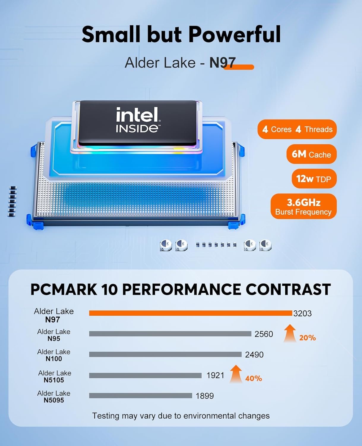 Міні ПК NiPoGi E2 / Intel N97 / RAM 16GB / SSD 1ТB / Intel UHD Graphics / 1 x HDMI / LAN / Wi-Fi 5 / Bluetooth 4.2 / Windows 11 / Сріблястий, фото №3 Міні ПК NiPoGi E2 / Intel N97 / RAM 16GB / SSD 1ТB / Intel UHD Graphics / 1 x HDMI / LAN / Wi-Fi 5 / Bluetooth 4.2 / Windows 11 / Сріблястий, фото №3