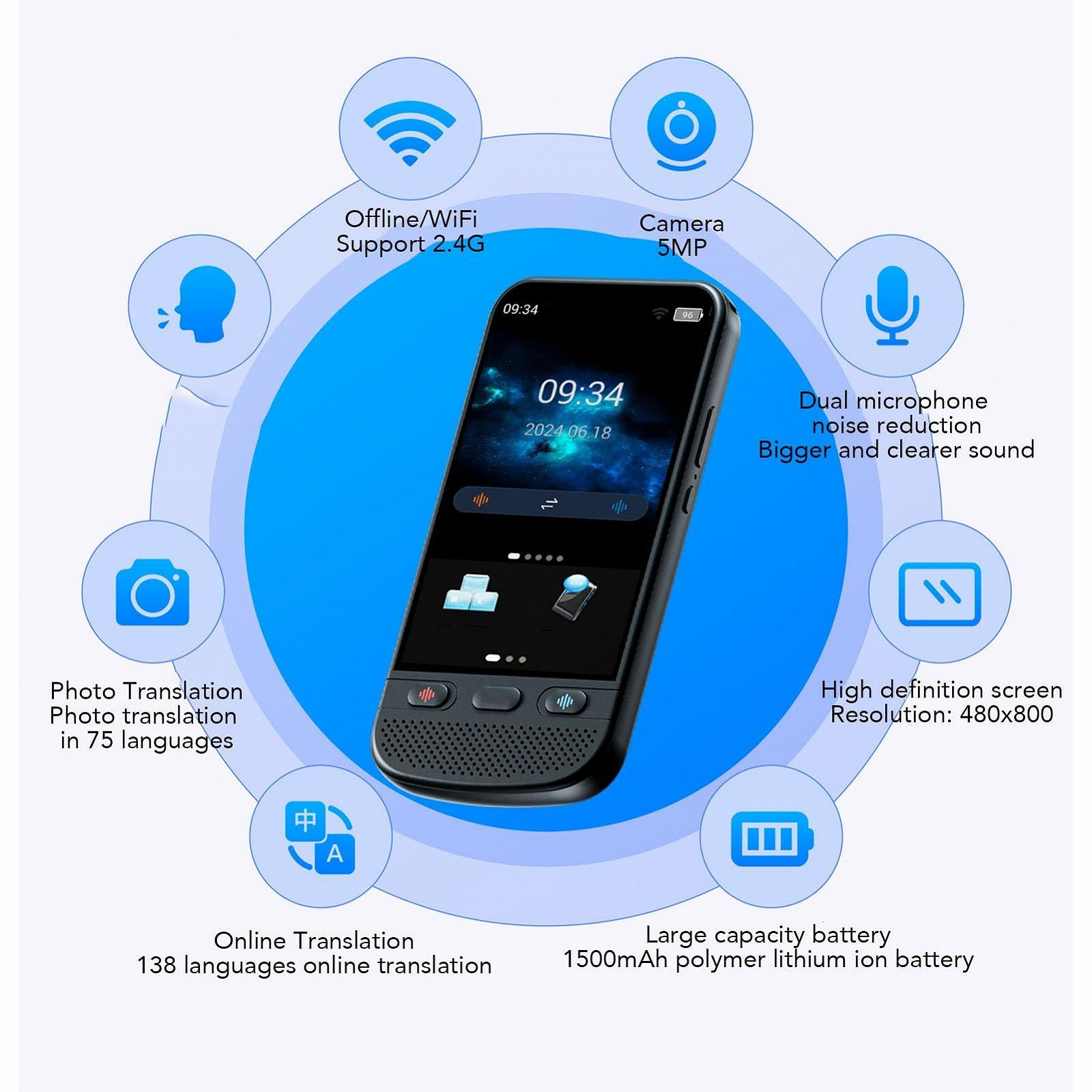 Пристрій голосового перекладу, портативний двосторонній, фото №5 Пристрій голосового перекладу, портативний двосторонній, фото №5