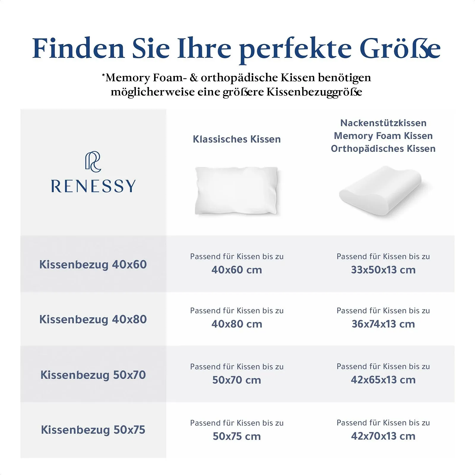 Наволочка RENESSY Organic Silk 40 x 80 см, цвет Natural Silk Off-White, фото №7 Наволочка RENESSY Organic Silk 40 x 80 см, цвет Natural Silk Off-White, фото №7