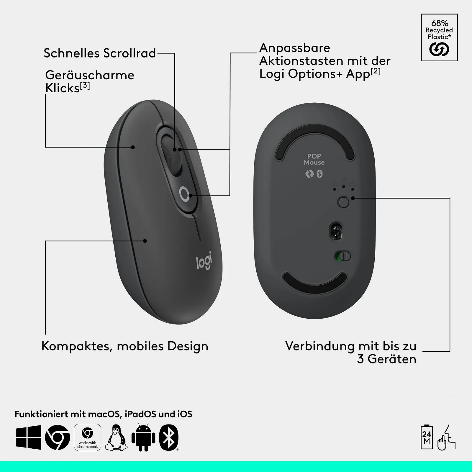 Мышь Logitech POP Беспроводная Bluetooth Компактная Мобильная с Программируемыми Кнопками и Тихими Щелчками, Graphite, фото №7