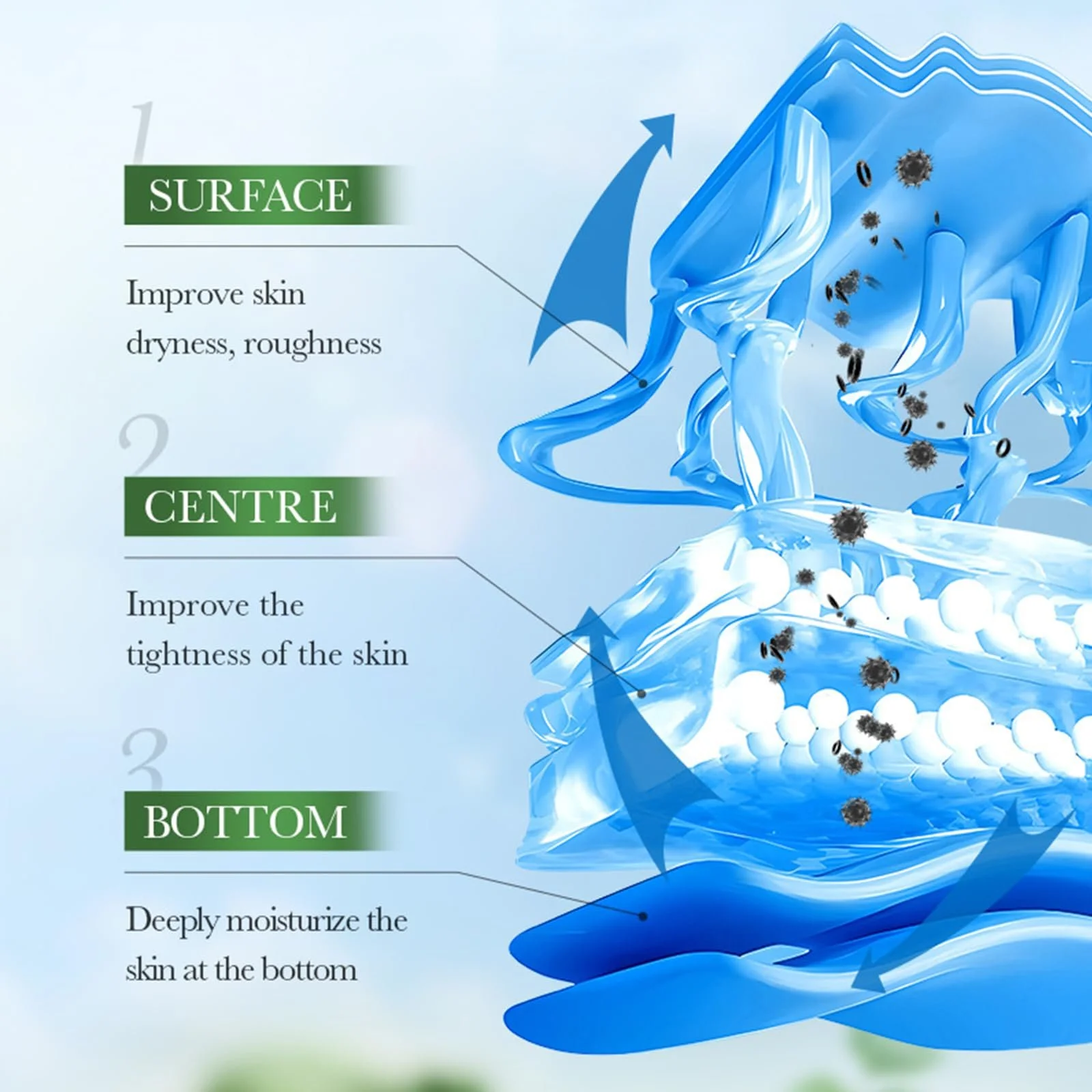 Зволожуючий лосьйон для тіла з авокадо, зволожуючий крем для сухої шкіри обличчя та тіла, 48 годин зволоження, фото №6 Зволожуючий лосьйон для тіла з авокадо, зволожуючий крем для сухої шкіри обличчя та тіла, 48 годин зволоження, фото №6