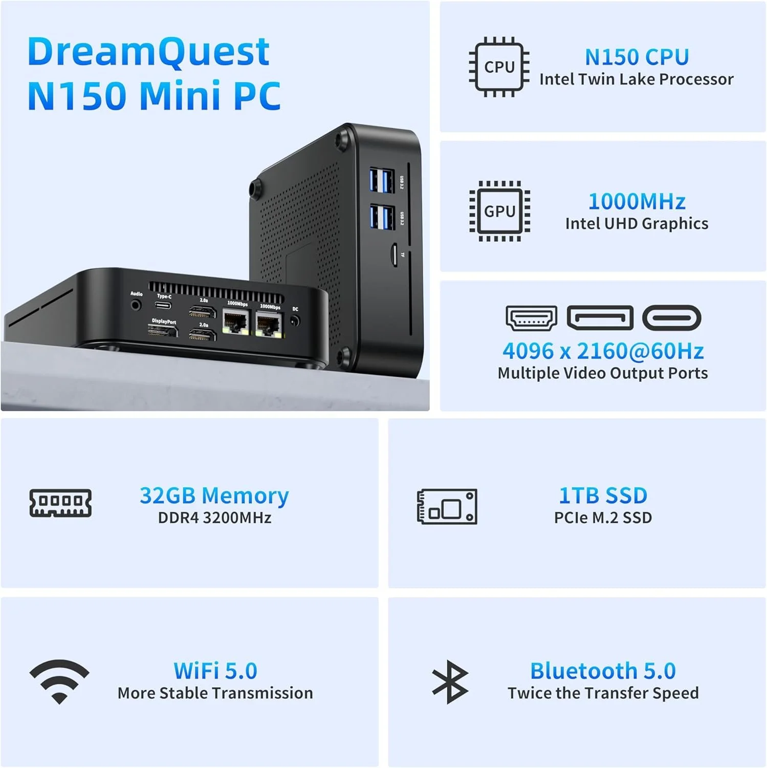 Міні ПК DreamQuest Pro Plus / Intel Processor N150 / RAM 32GB / SSD 1TB / 2 x HDMI / 2 x LAN / Wi-Fi 5 / Bluetooth 5.0 / Windows 11 / Black, фото №4 Міні ПК DreamQuest Pro Plus / Intel Processor N150 / RAM 32GB / SSD 1TB / 2 x HDMI / 2 x LAN / Wi-Fi 5 / Bluetooth 5.0 / Windows 11 / Black, фото №4