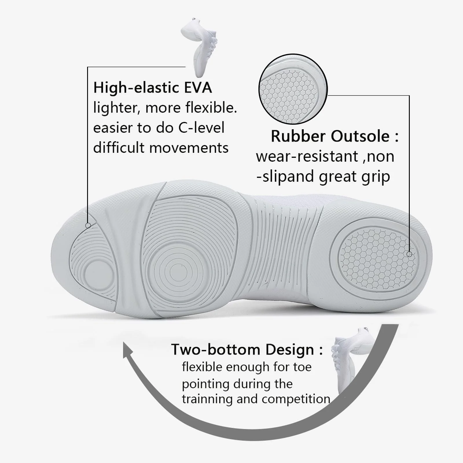 Кросівки для черлідингу для змагань, фото №2