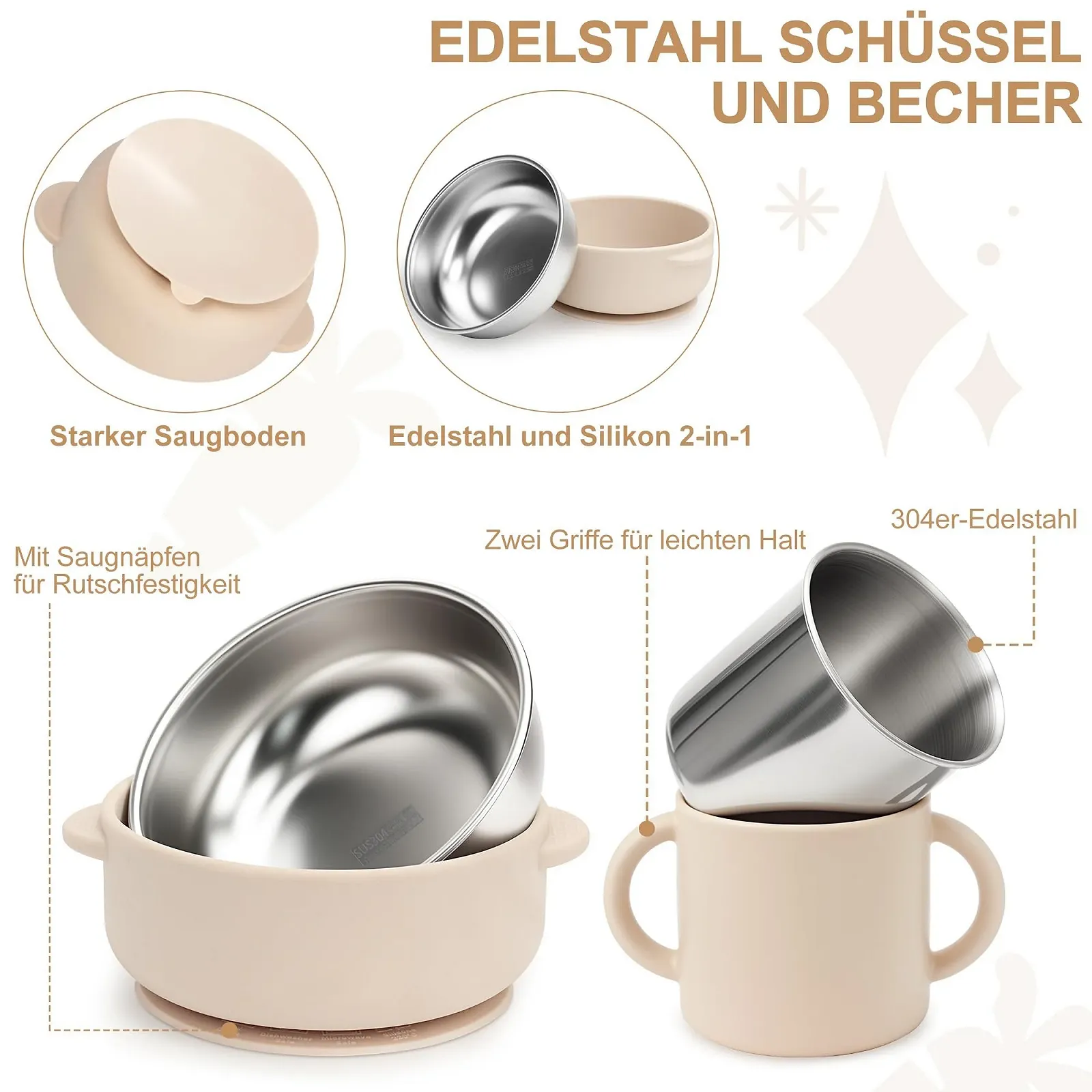 Набір дитячого посуду MOJINL з нержавіючої сталі з присоскою, 6 предметів: дитяча тарілка, чашка, дитячий слинявчик з рукавами, ложка, виделка, миска, без BPA, фото №6