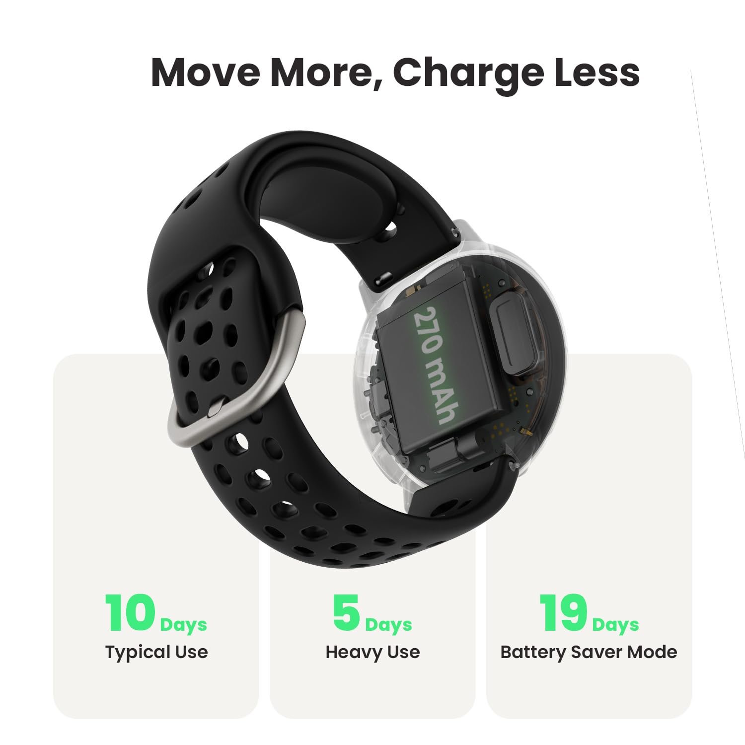 Смарт-годинник AMAZFIT Active 2 44 мм, GPS, Чорний Силікон, фото №3