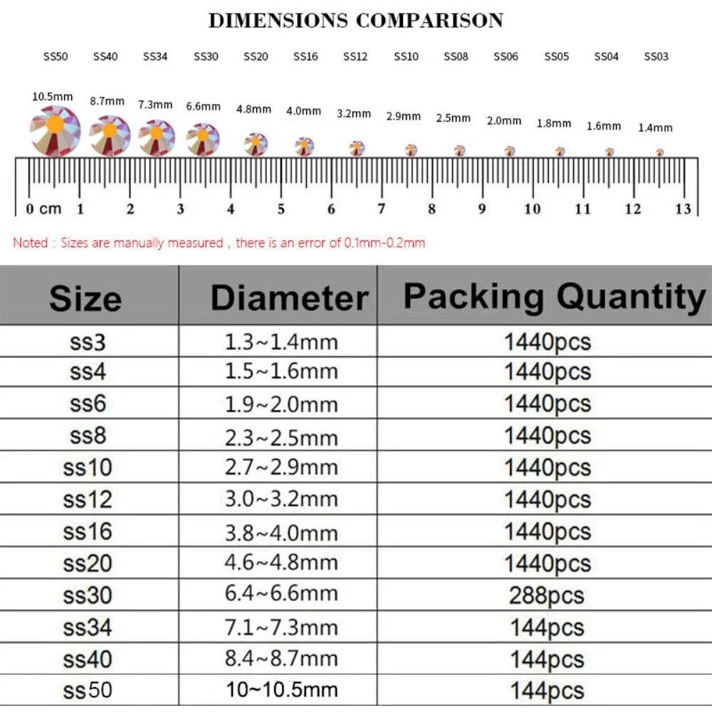 Стрази круглі Lavender Purple 2028 SS12-1440шт, фото №2