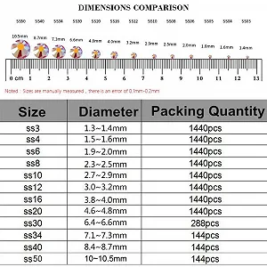 Стрази круглі Lavender Purple 2028 SS12-1440шт synthetic.ua - Фото 1