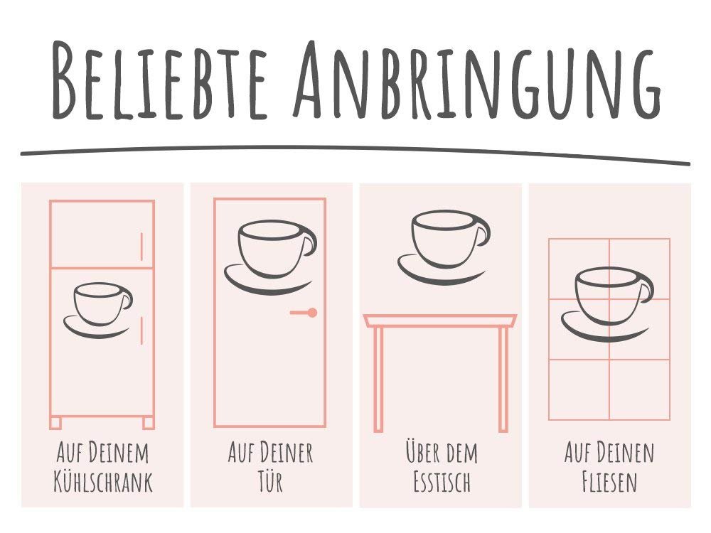 Наклейка на стіну GRAZDesign Kitchen Herb 32 x 30 см, фото №5 Наклейка на стіну GRAZDesign Kitchen Herb 32 x 30 см, фото №5