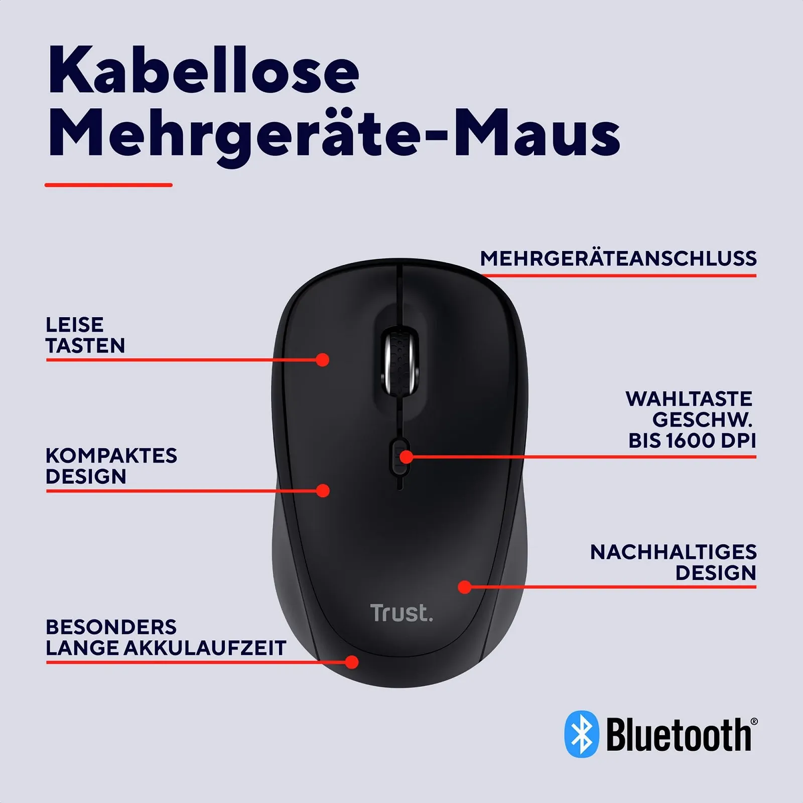 Мышь беспроводная Trust Yuki Quiet Bluetooth + 2.4 GHz, компактная, для нескольких устройств, с батареей, для правой и левой руки, 75% переработанного пластика, фото №2