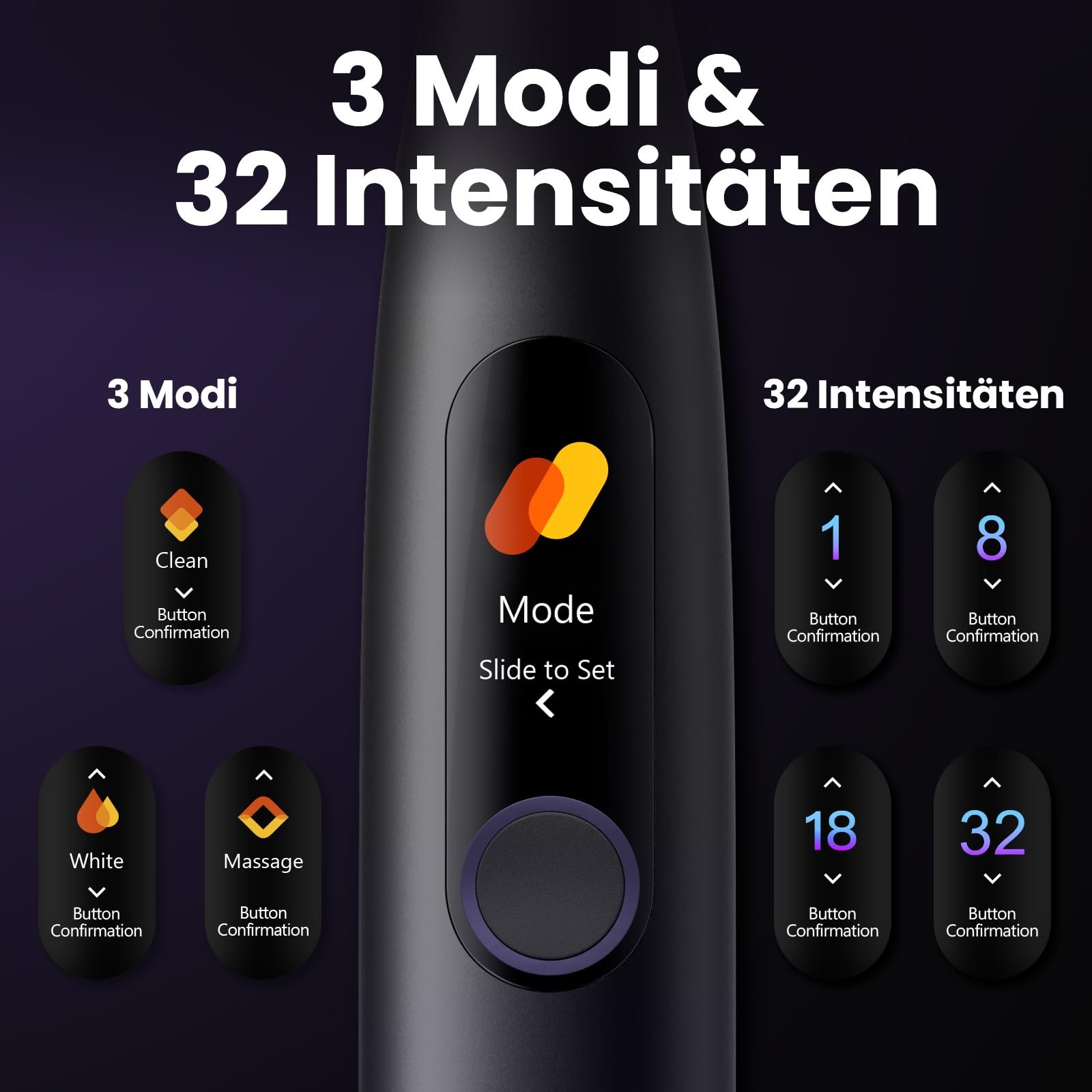 Електрична звукова зубна щітка Oclean X Pro Кольоровий дисплей 3 режими 32 інтенсивності Темно-фіолетова, фото №3