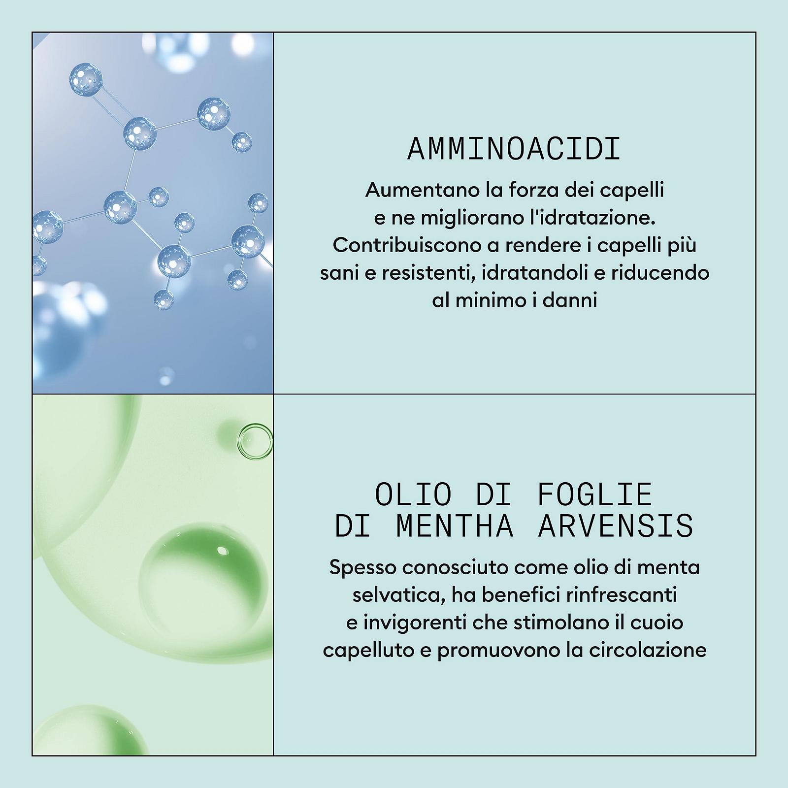 Кондиционер Nioxin Scalp Recovery Moisturising Conditioner Против зудящей и сухой кожи головы 1 л, фото №6