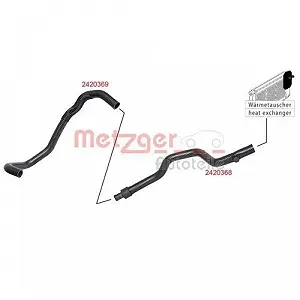 Шланг радіатора METZGER 2420369 для RENAULT synthetic.ua - Фото 1