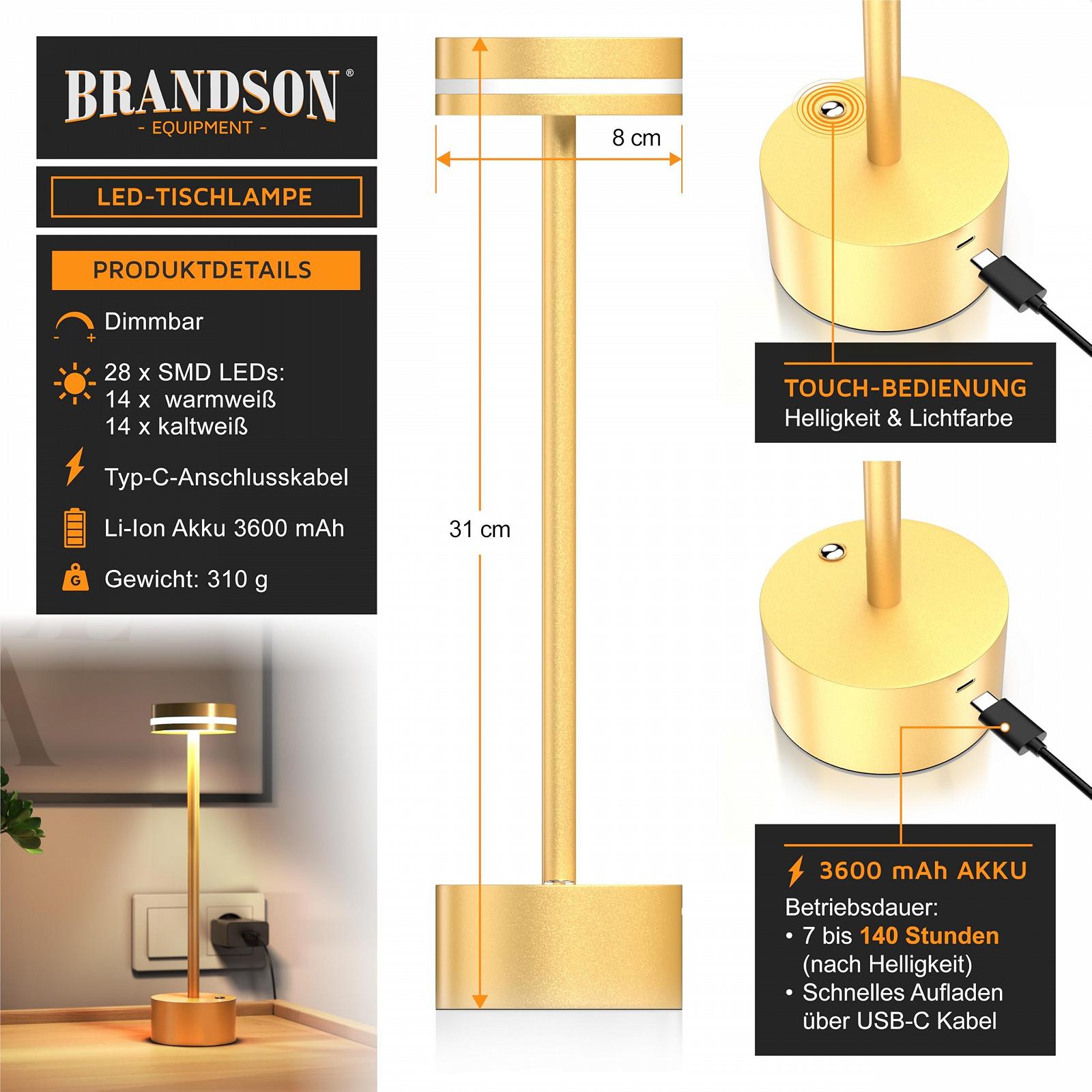 Настільна лампа LED Brandson Wireless Dimmable 3600 мАг 28 SMD LED, фото №2