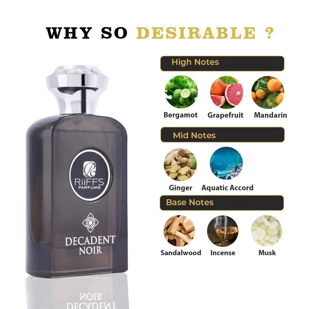 Парфюмированная вода RiiFFS Decadent Noir Мужской 100 мл, фото №5