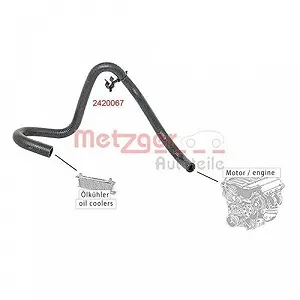 Шланг радіатора METZGER 2420067 для VAG synthetic.ua - Фото 1