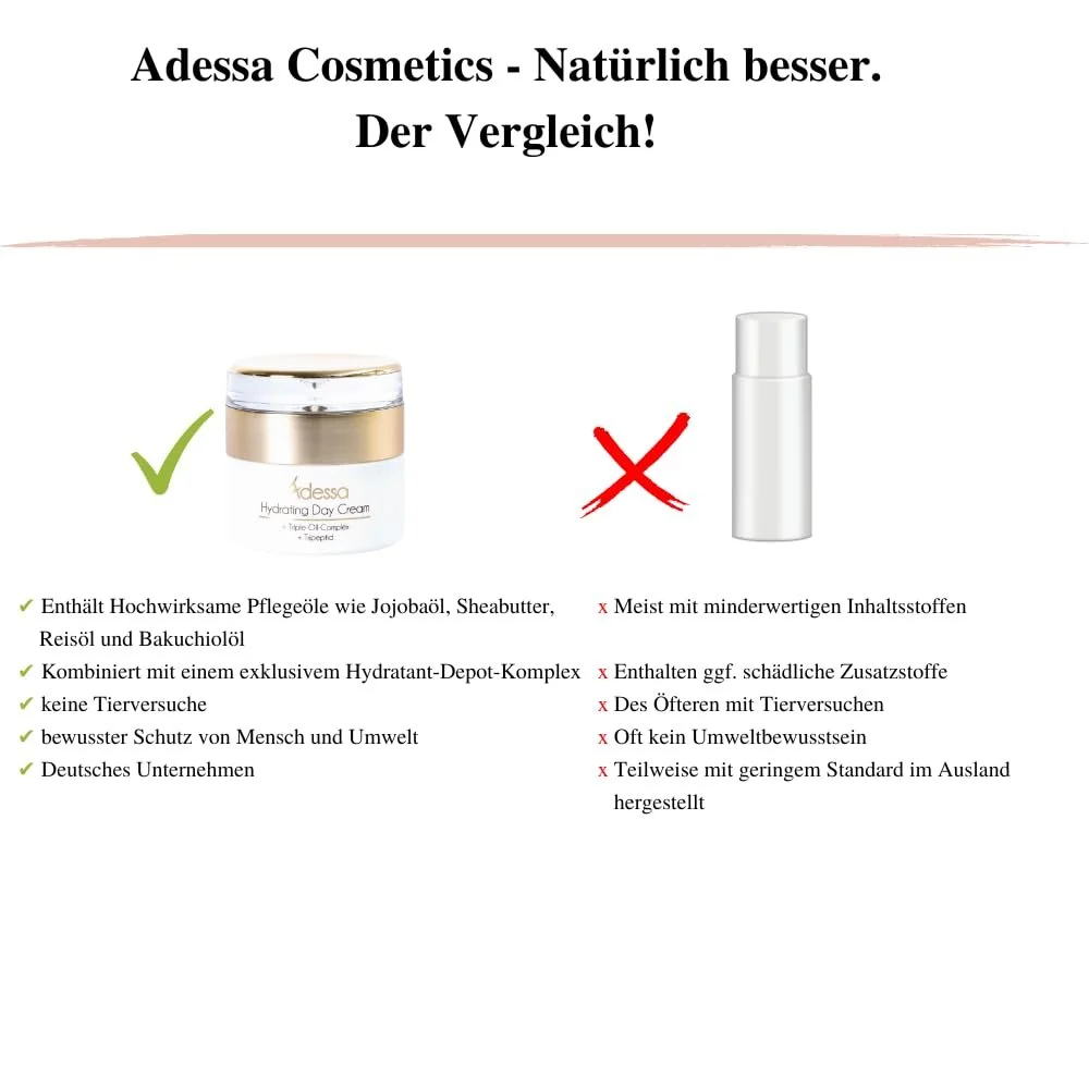 Зволожувальний крем Adessa Hydrating високоефективний проти акне, регулює вироблення шкірного сала 45 мл, фото №2