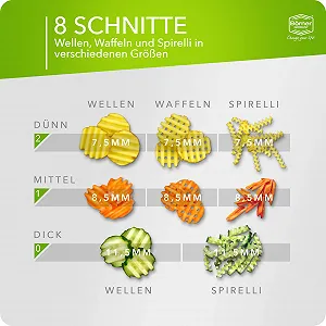 Овочерізка Хвиля-Вафля synthetic.ua - Фото 1