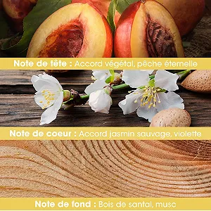 Парфюмированная вода JEANNE EN PROVENCE Jasmin Secret Жасмин 60 мл цена на synthetic.ua - Фото 1 Парфюмированная вода JEANNE EN PROVENCE Jasmin Secret Жасмин 60 мл synthetic.ua - Фото 1