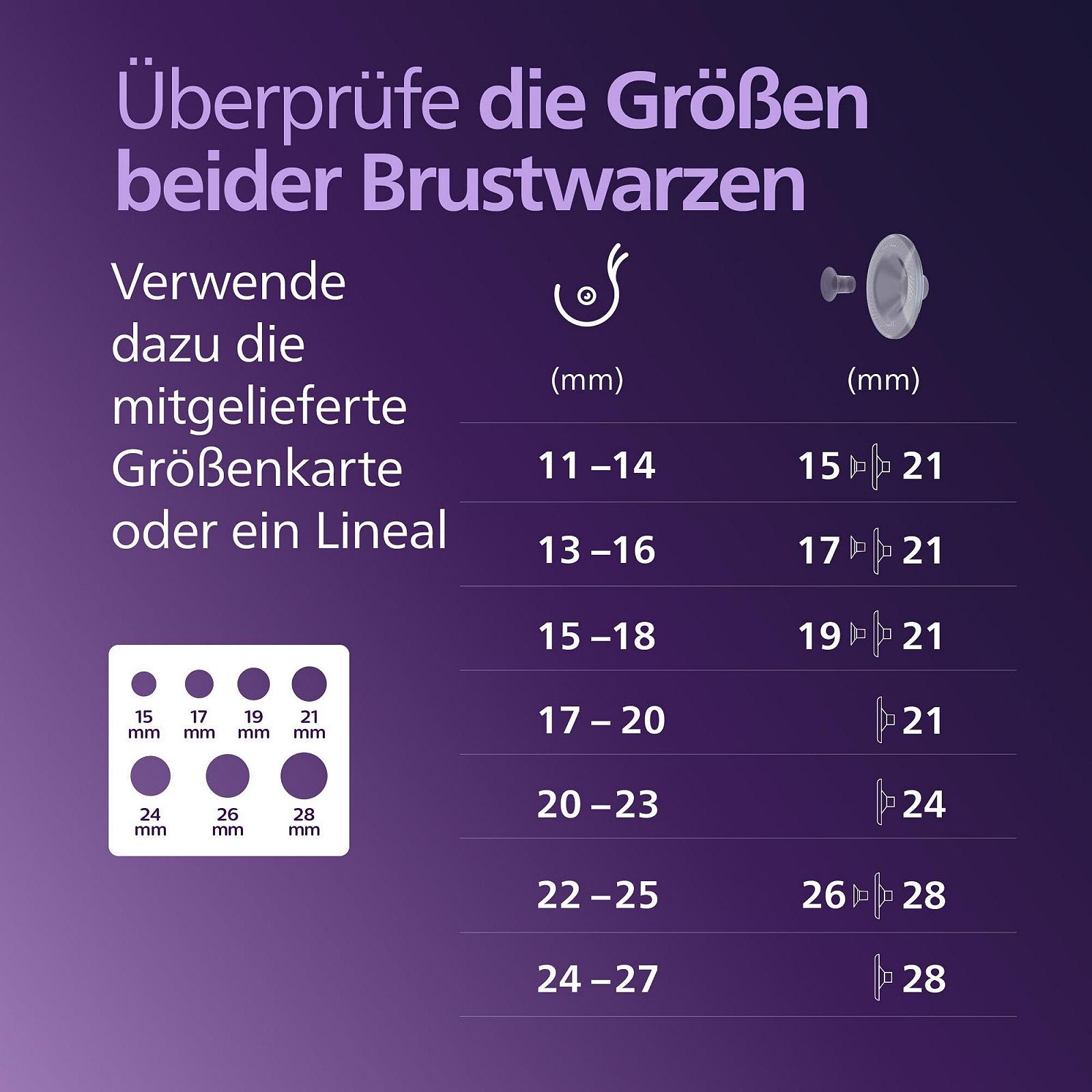 Молокоотсос Philips AVENT Электронный Одинарный Hands-Free, Мотор больничного класса, SCF531/11, фото №8 Молокоотсос Philips AVENT Электронный Одинарный Hands-Free, Мотор больничного класса, SCF531/11, фото №8